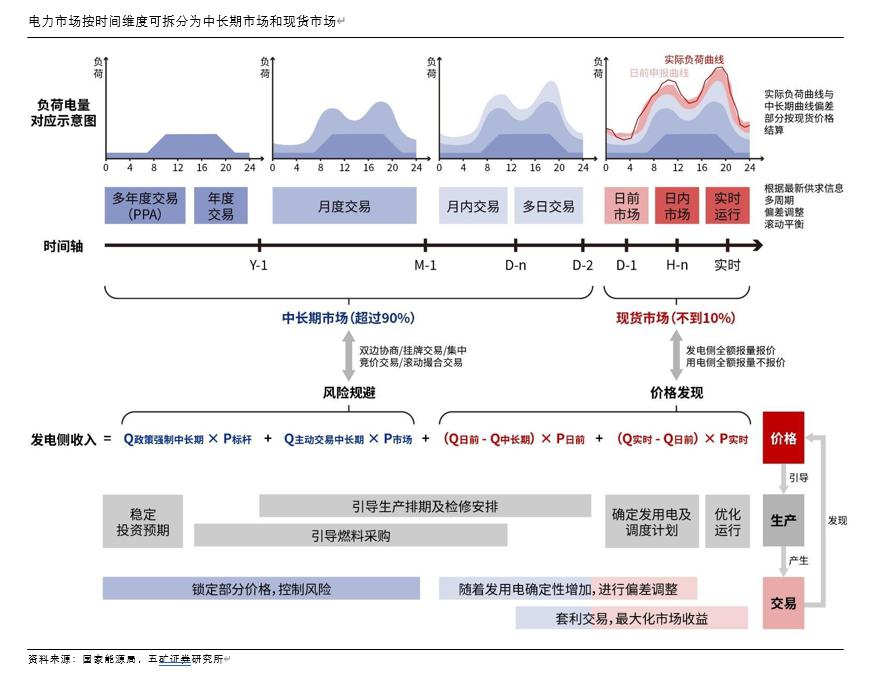 时间维度股权调整(时间维度股权调整方法)许昌市