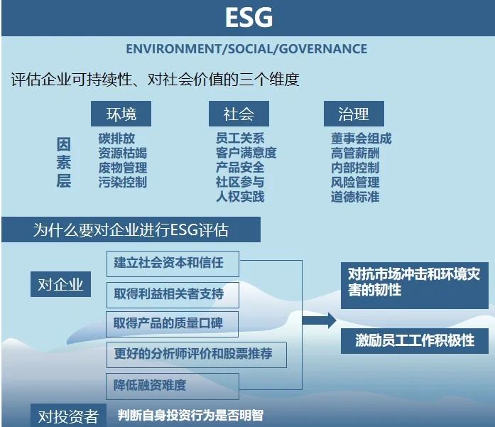 双碳战略咨询服务(双碳战略是什么意思)许昌市 双碳战略咨询服务(双碳战略是什么意思)许昌市