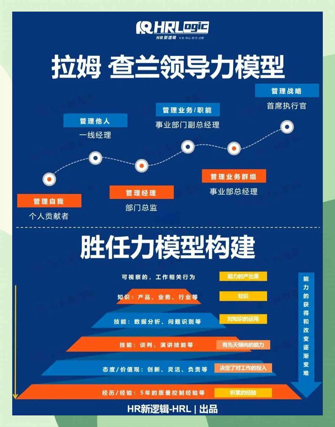 激励对象筛选模型(激励对象筛选模型是什么)许昌市