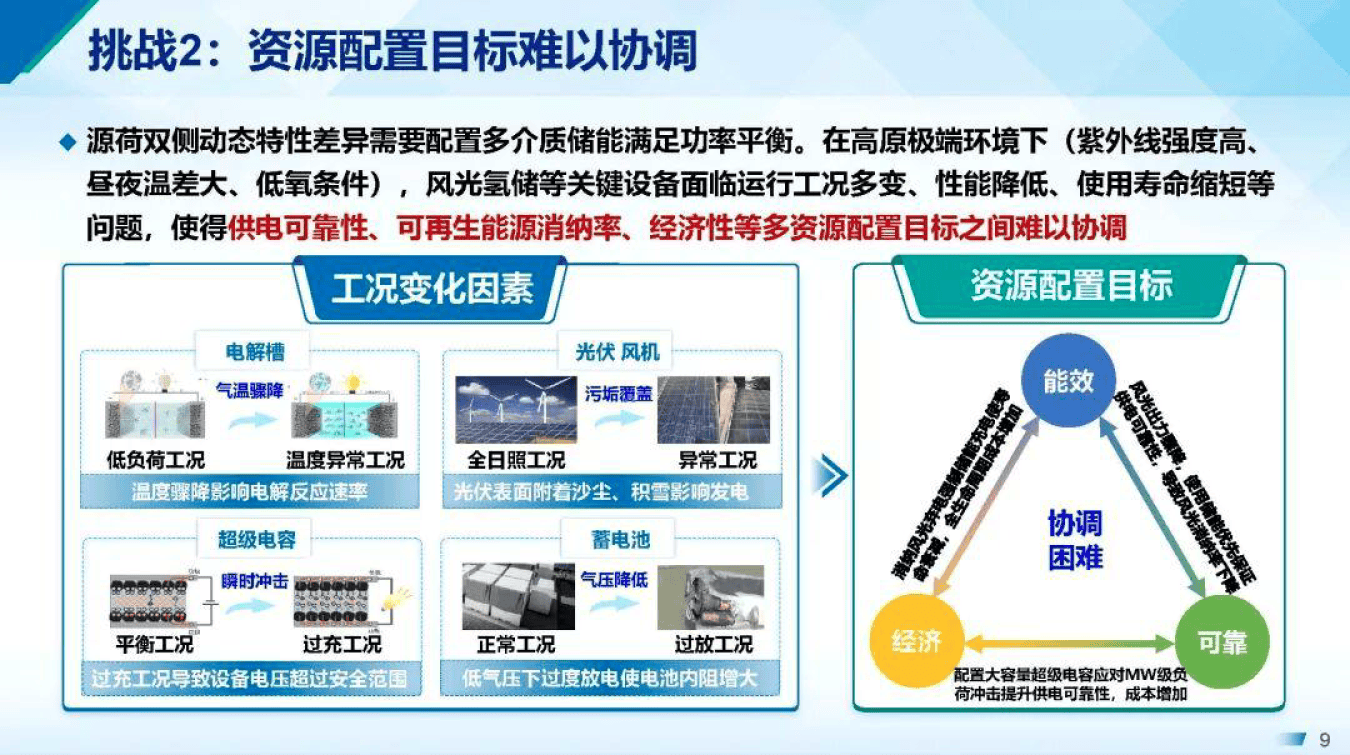 产能优化整合方案(产能优化提高生产规模)许昌市