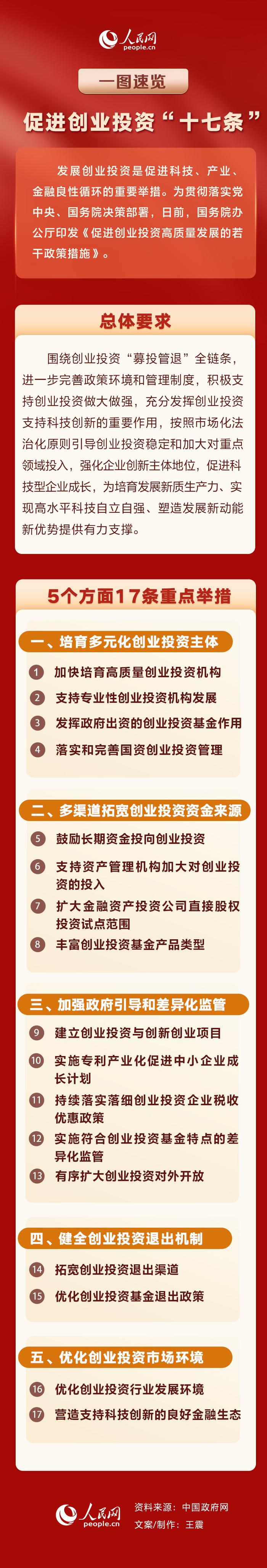 产业扶持政策解读(产业扶持政策有哪些)许昌市 产业扶持政策解读(产业扶持政策有哪些)许昌市